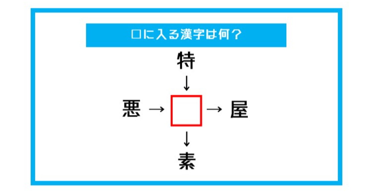 【漢字穴埋めクイズ】□に入る漢字は何？（第394問）