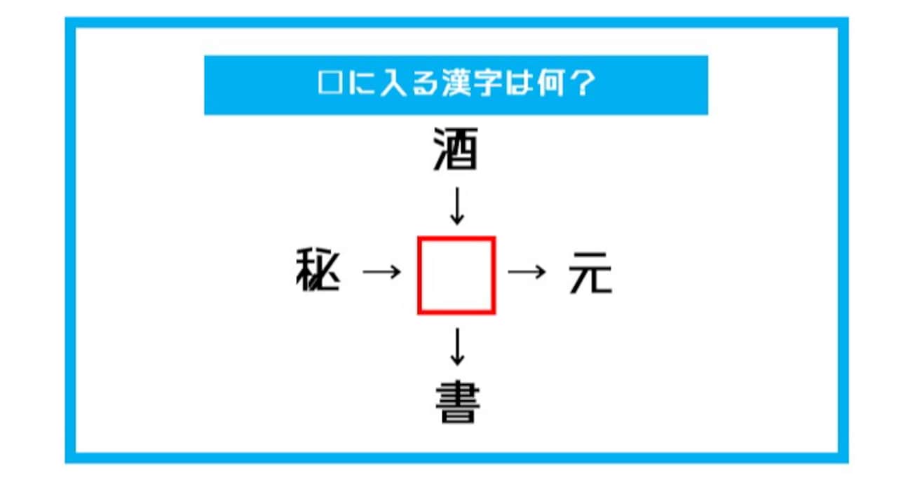 【漢字穴埋めクイズ】□に入る漢字は何？（第402問）