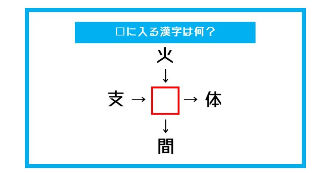 【漢字穴埋めクイズ】□に入る漢字は何？（第403問）