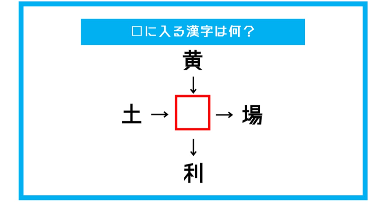 【漢字穴埋めクイズ】□に入る漢字は何？（第401問）