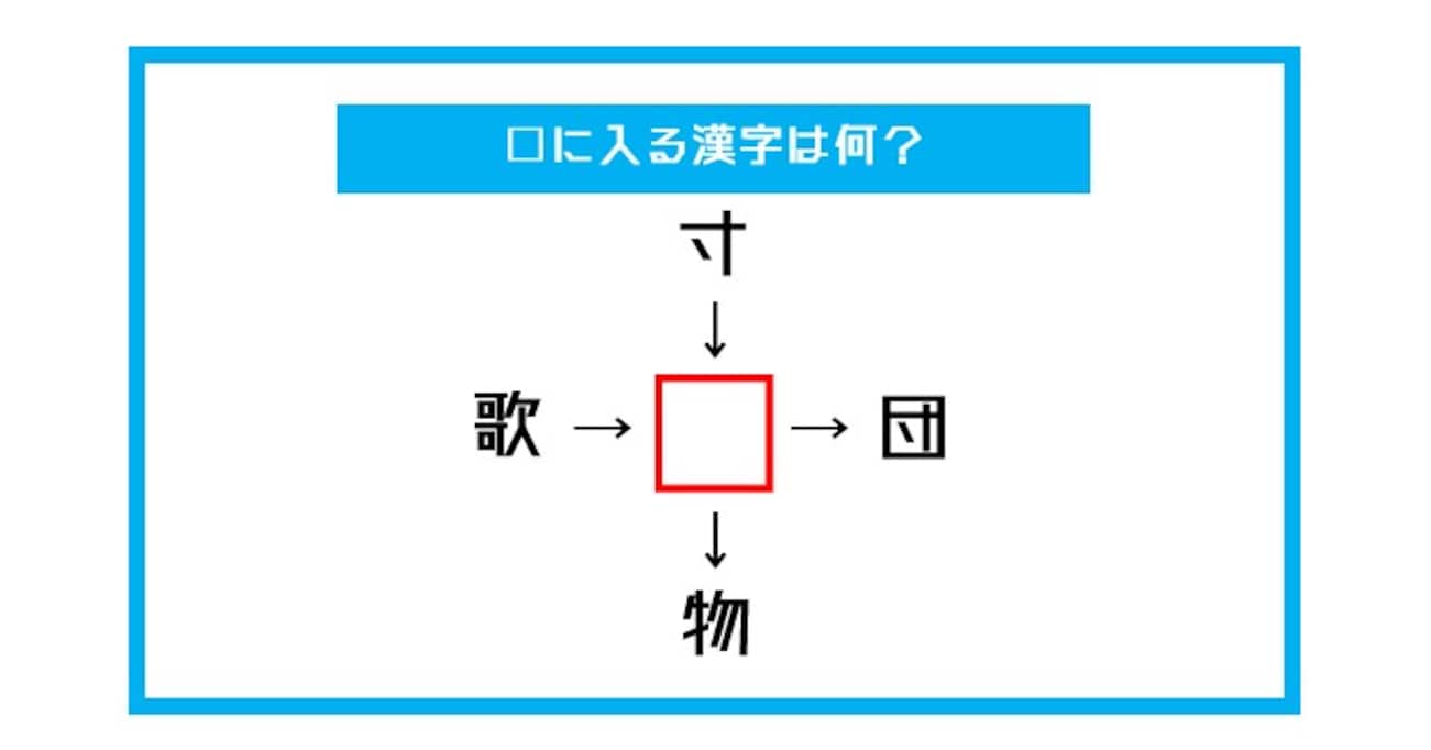 【漢字穴埋めクイズ】□に入る漢字は何？（第405問）
