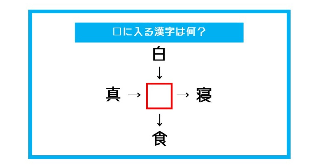 【漢字穴埋めクイズ】□に入る漢字は何？（第409問）