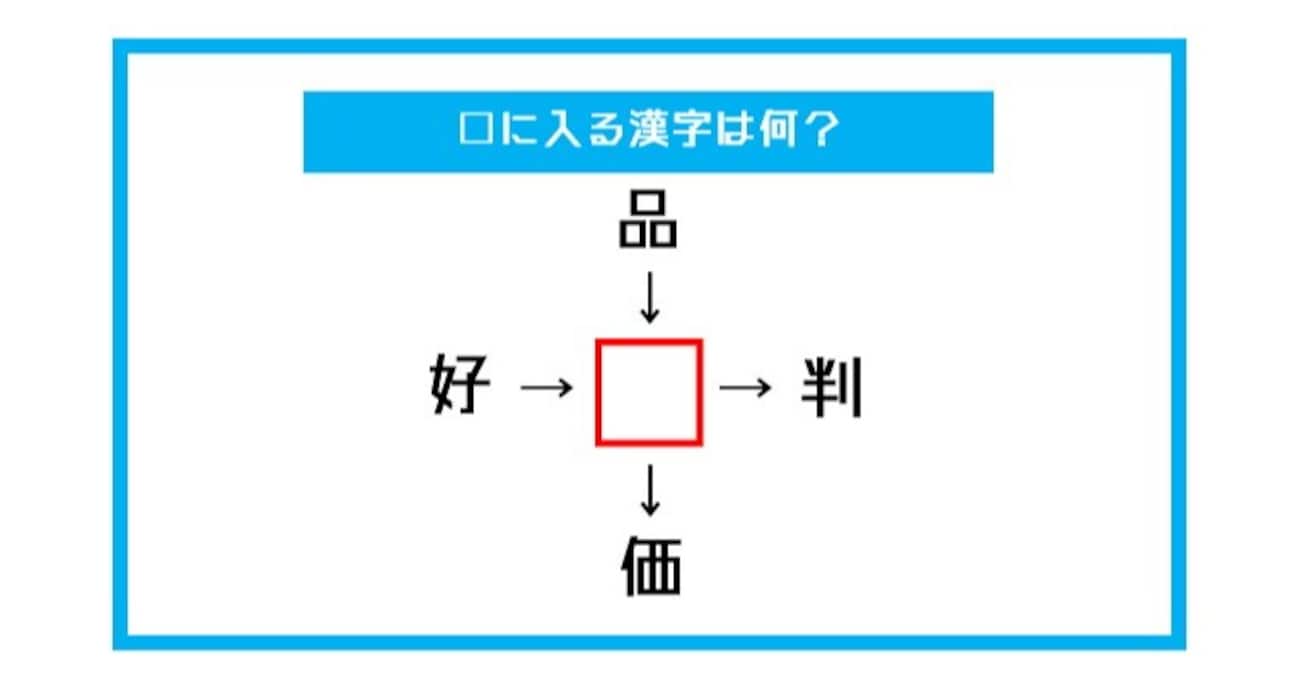 【漢字穴埋めクイズ】□に入る漢字は何？（第412問）