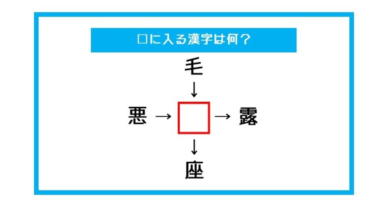 【漢字穴埋めクイズ】□に入る漢字は何？（第413問）