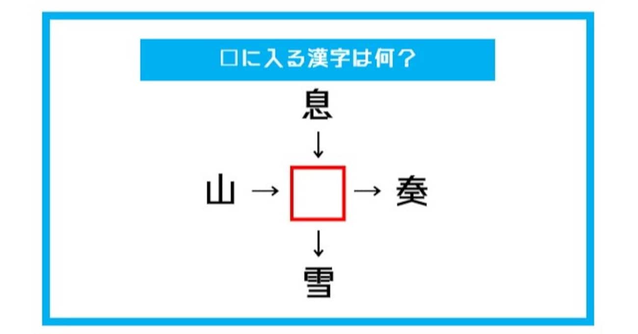 【漢字穴埋めクイズ】□に入る漢字は何？（第415問）