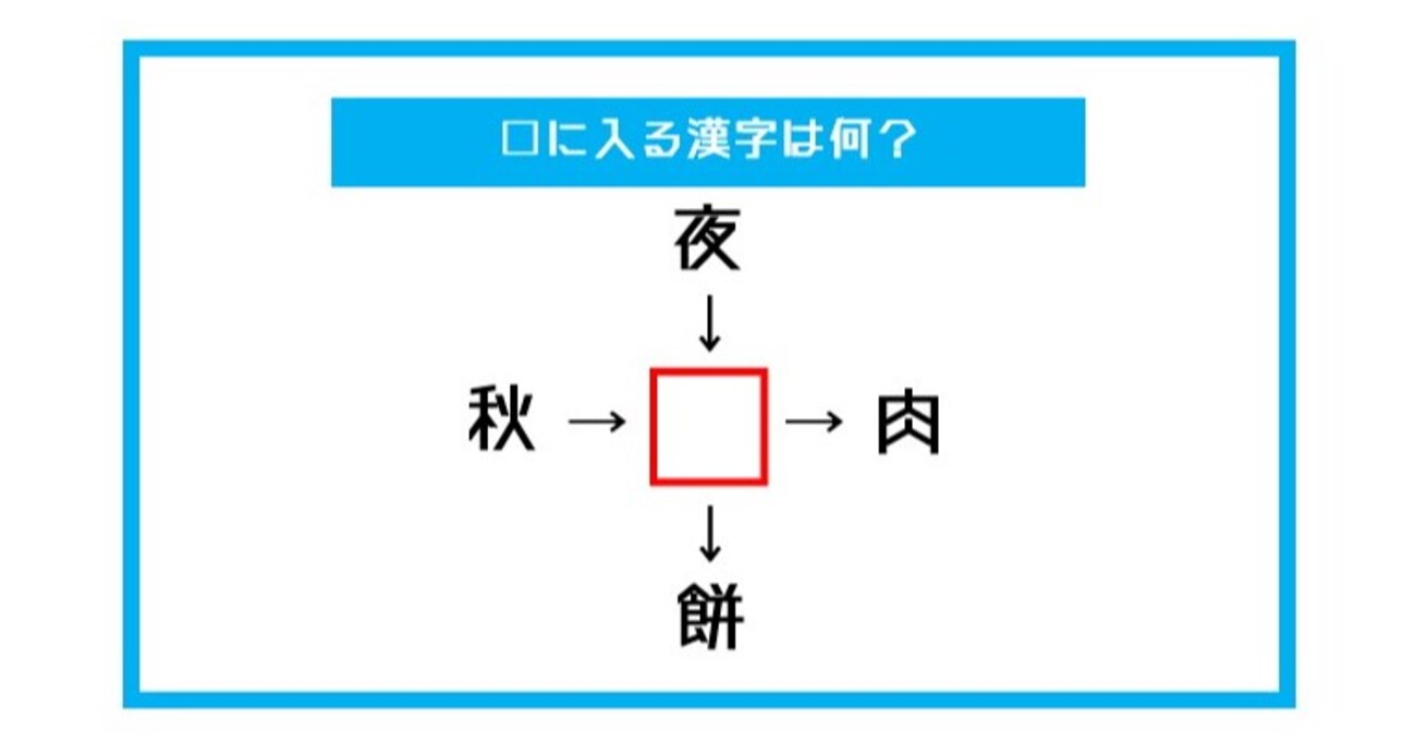 【漢字穴埋めクイズ】□に入る漢字は何？（第419問）