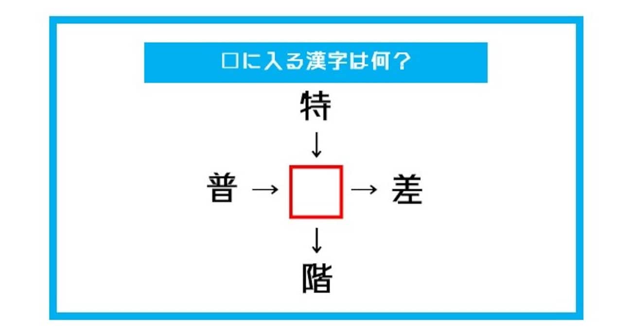 【漢字穴埋めクイズ】□に入る漢字は何？（第422問）