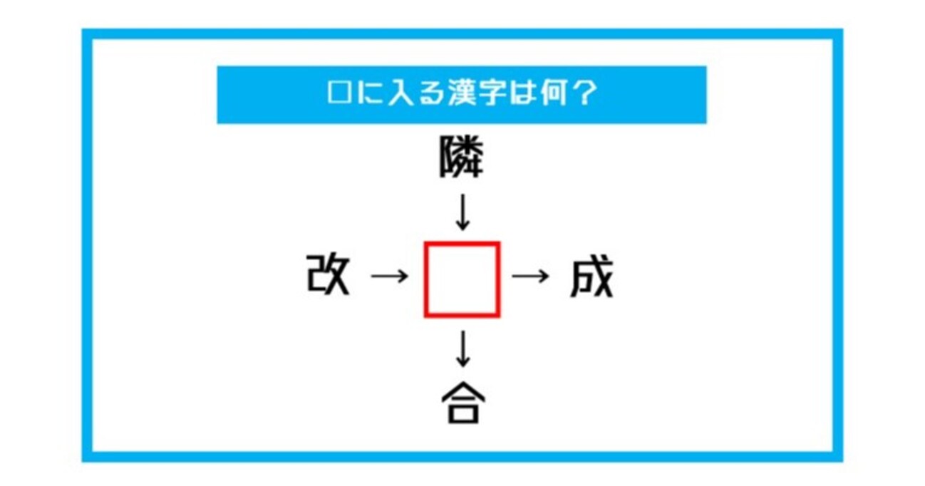 【漢字穴埋めクイズ】□に入る漢字は何？（第425問）