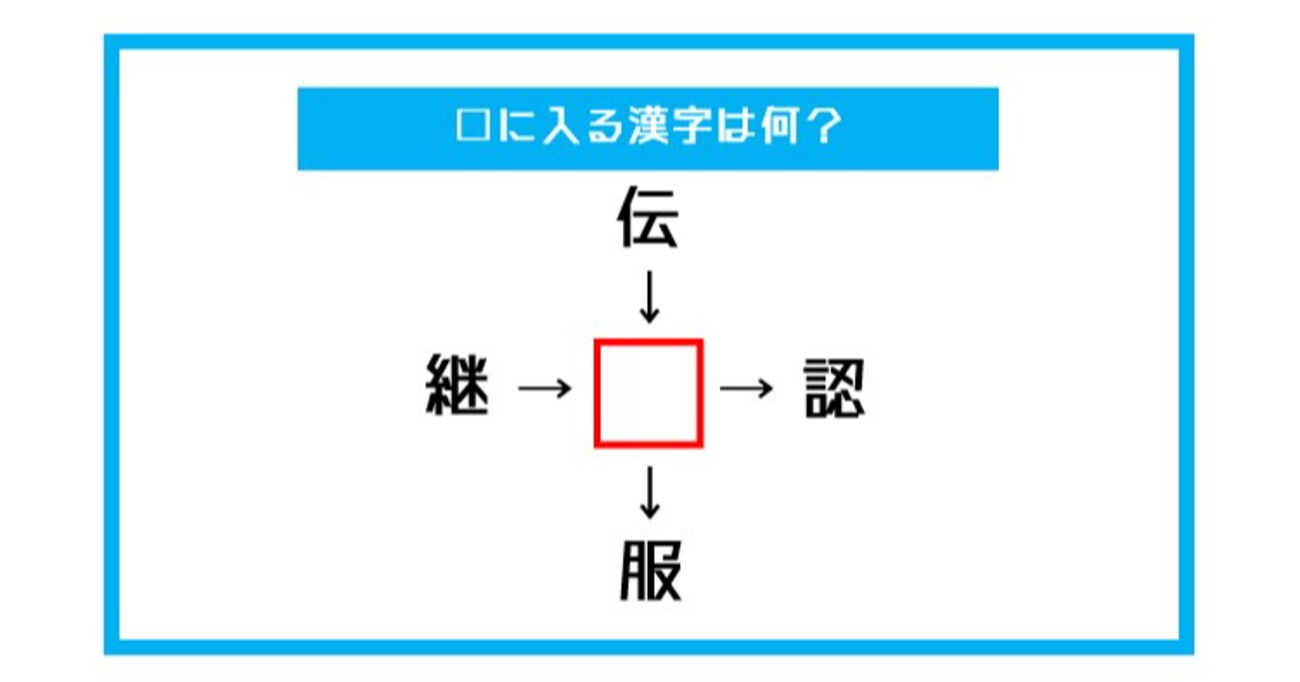 【漢字穴埋めクイズ】□に入る漢字は何？（第431問）
