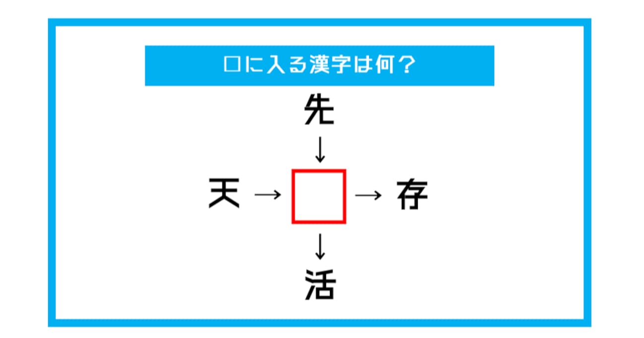 【漢字穴埋めクイズ】□に入る漢字は何？（第434問）