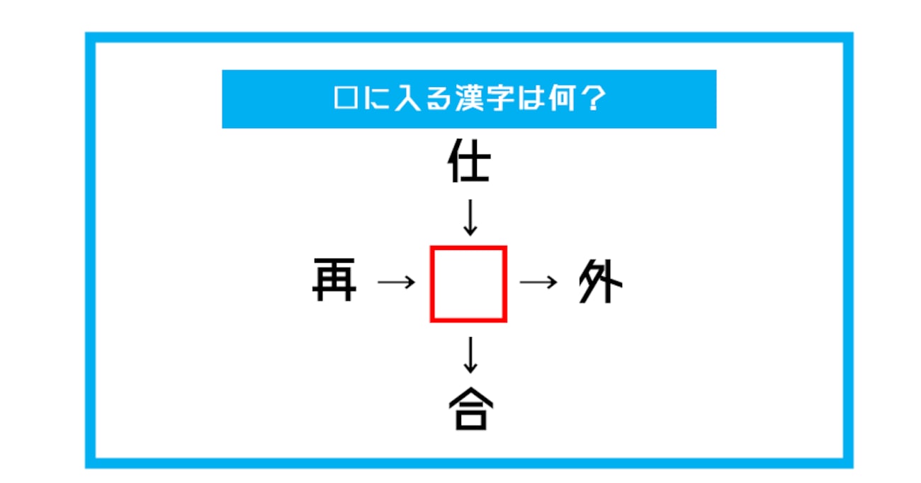 【漢字穴埋めクイズ】□に入る漢字は何？（第443問）