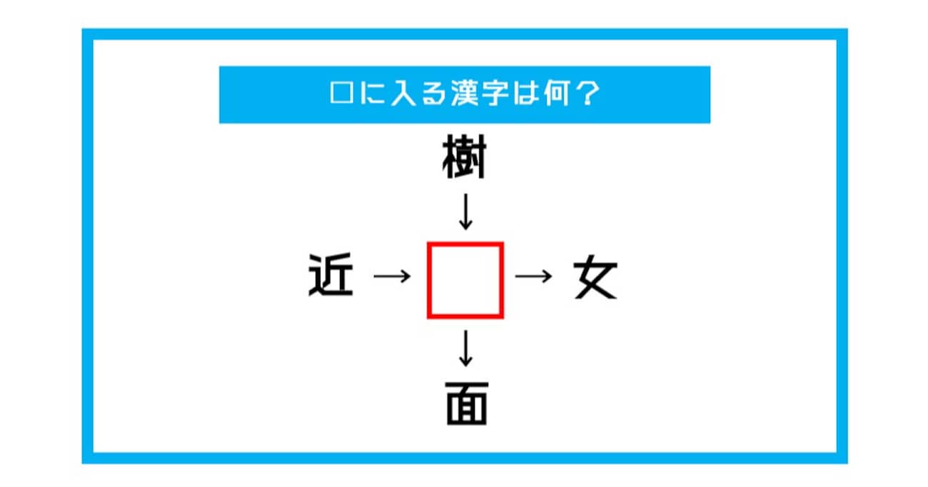 【漢字穴埋めクイズ】□に入る漢字は何？（第461問）