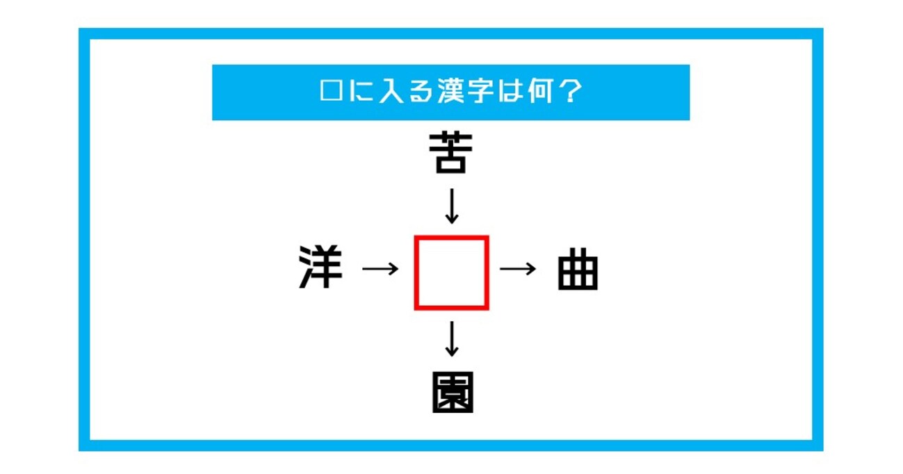 【漢字穴埋めクイズ】□に入る漢字は何？（第463問）
