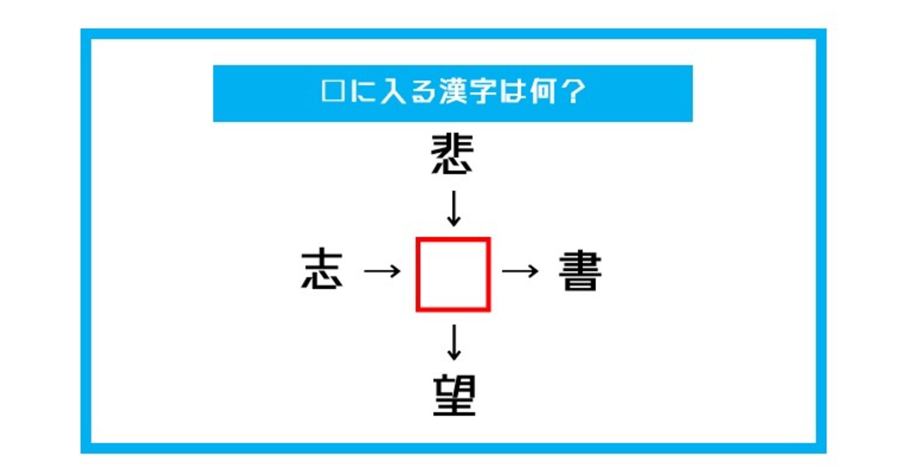 【漢字穴埋めクイズ】□に入る漢字は何？（第470問）
