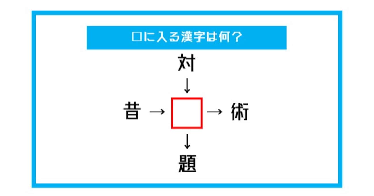 【漢字穴埋めクイズ】□に入る漢字は何？（第471問）