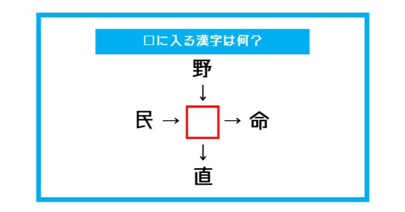 【漢字穴埋めクイズ】□に入る漢字は何？（第472問）