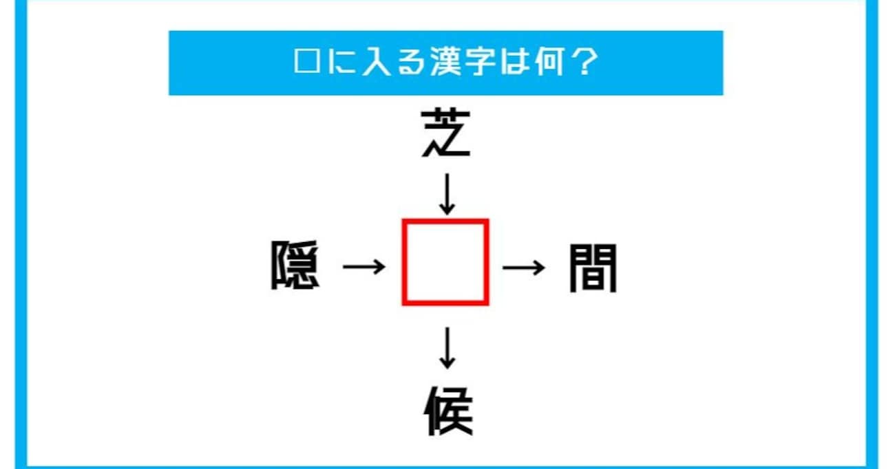 【漢字穴埋めクイズ】□に入る漢字は何？（第323問）