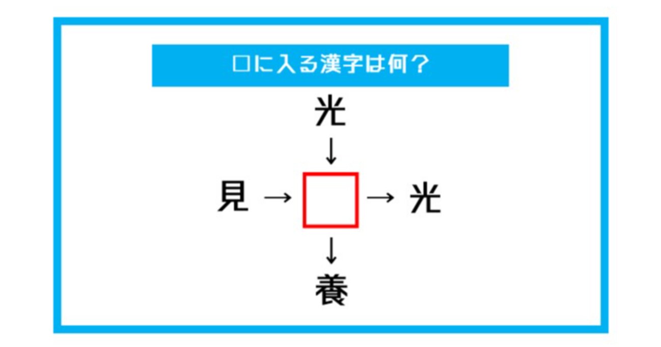 【漢字穴埋めクイズ】□に入る漢字は何？（第480問）