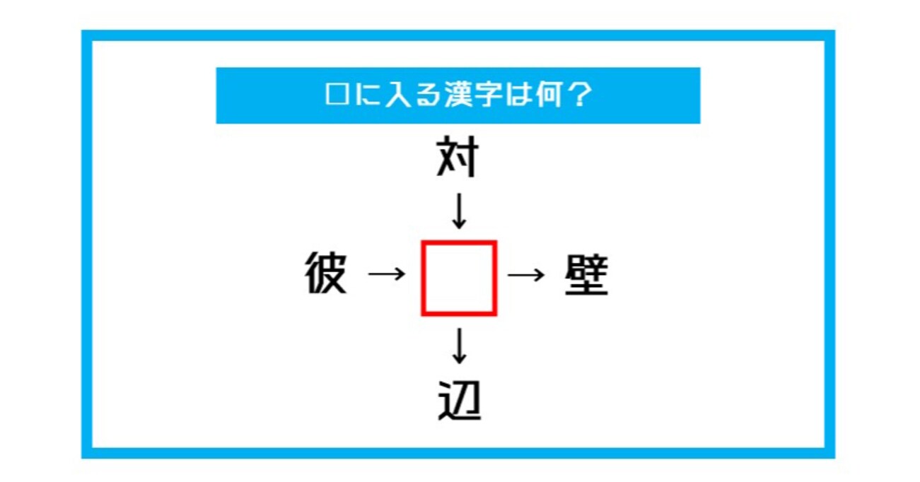 【漢字穴埋めクイズ】□に入る漢字は何？（第482問）