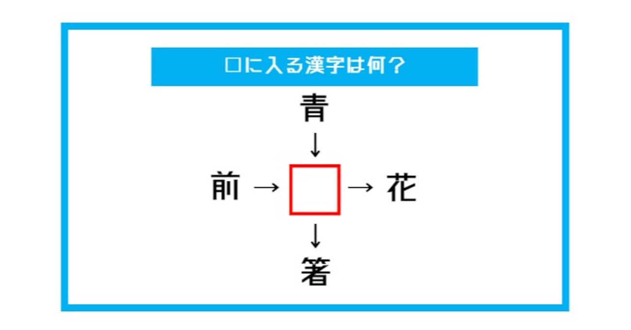 【漢字穴埋めクイズ】□に入る漢字は何？（第491問）