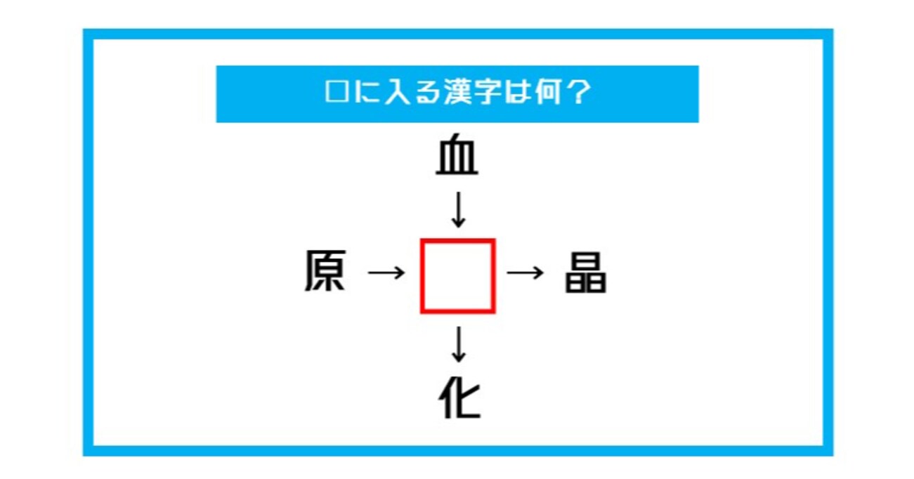 【漢字穴埋めクイズ】□に入る漢字は何？（第498問）