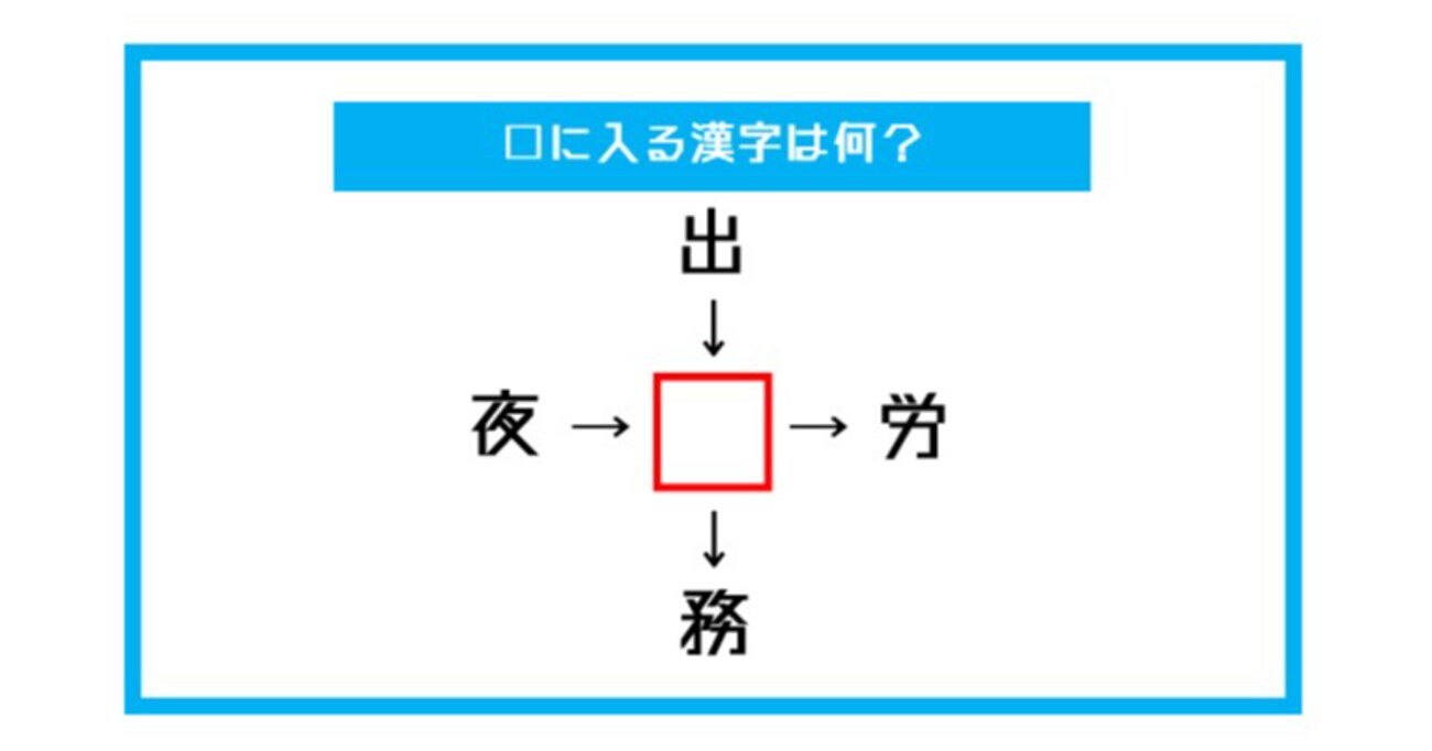 【漢字穴埋めクイズ】□に入る漢字は何？（第501問）
