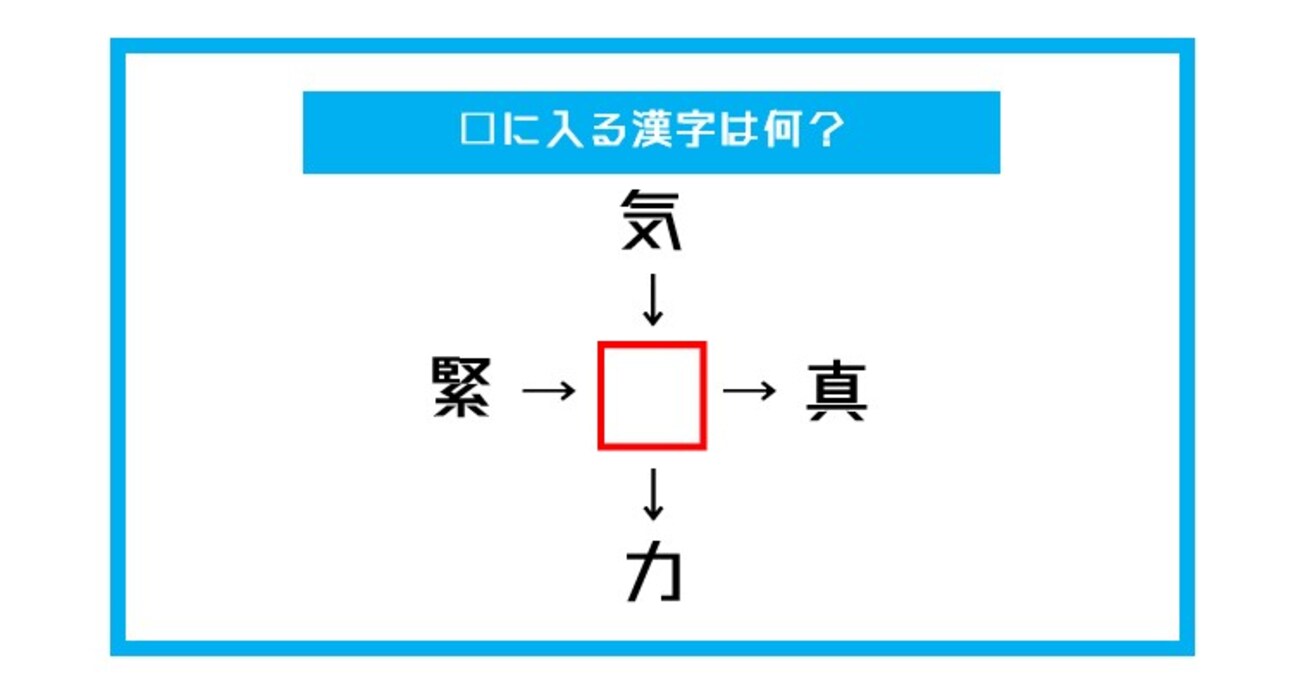 【漢字穴埋めクイズ】□に入る漢字は何？（第503問）