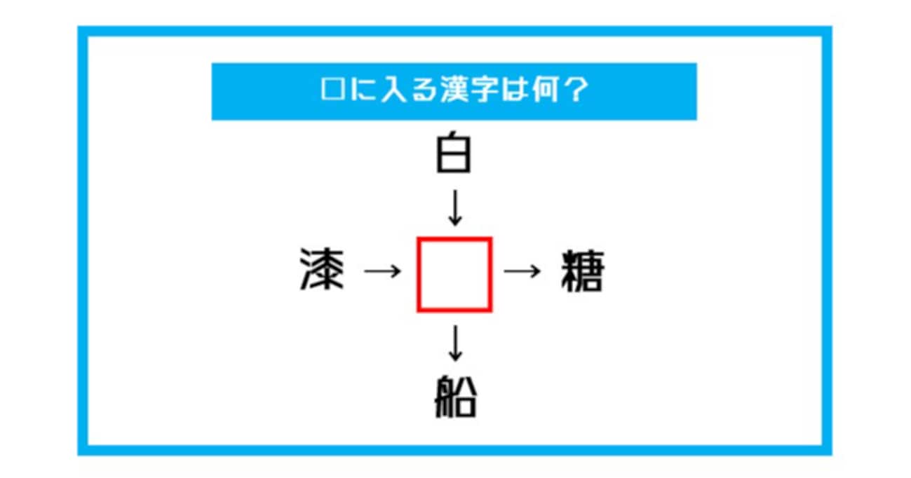 【漢字穴埋めクイズ】□に入る漢字は何？（第508問）