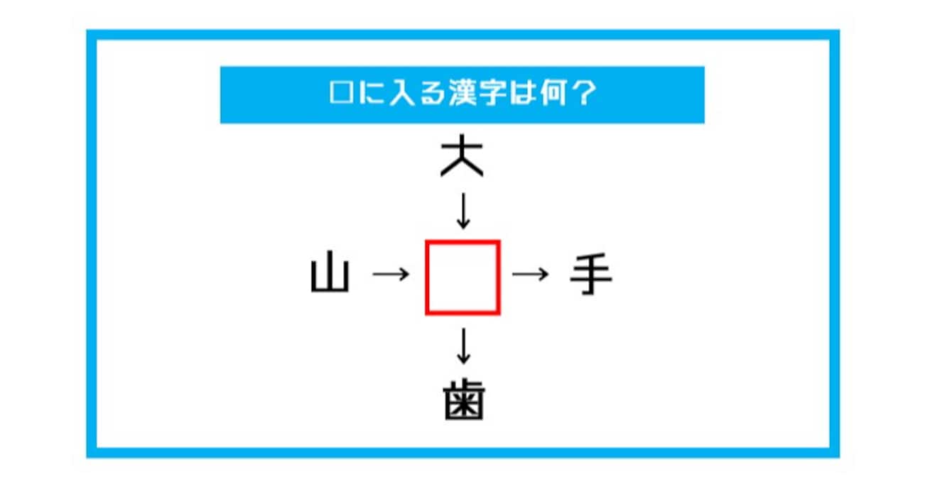 【漢字穴埋めクイズ】□に入る漢字は何？（第512問）