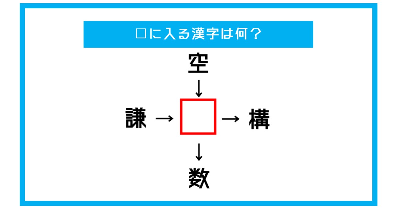 【漢字穴埋めクイズ】□に入る漢字は何？（第519問）