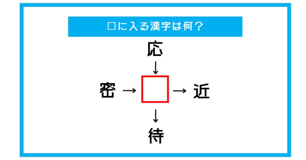 【漢字穴埋めクイズ】□に入る漢字は何？（第520問）