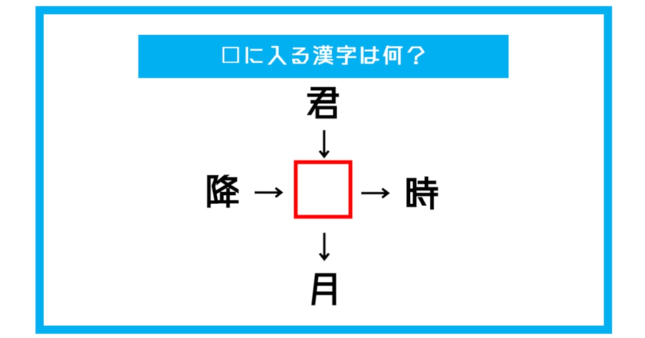 【漢字穴埋めクイズ】□に入る漢字は何？（第521問）