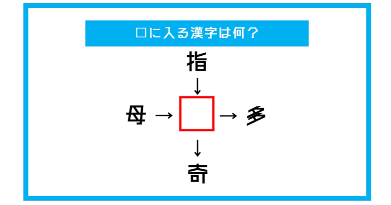 【漢字穴埋めクイズ】□に入る漢字は何？（第522問）
