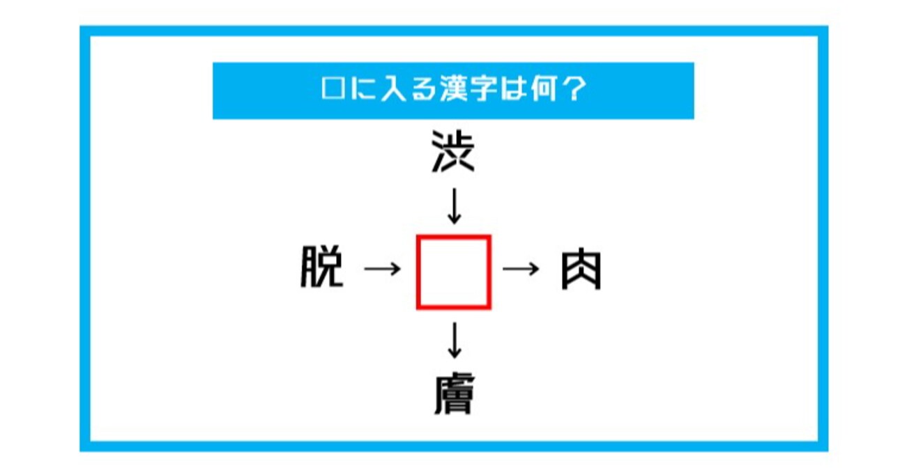 【漢字穴埋めクイズ】□に入る漢字は何？（第528問）