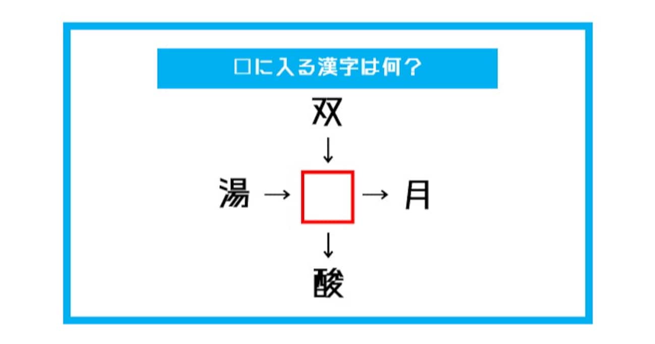 【漢字穴埋めクイズ】□に入る漢字は何？（第532問）
