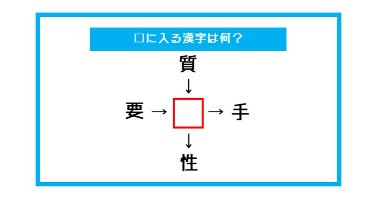 【漢字穴埋めクイズ】□に入る漢字は何？（第534問）