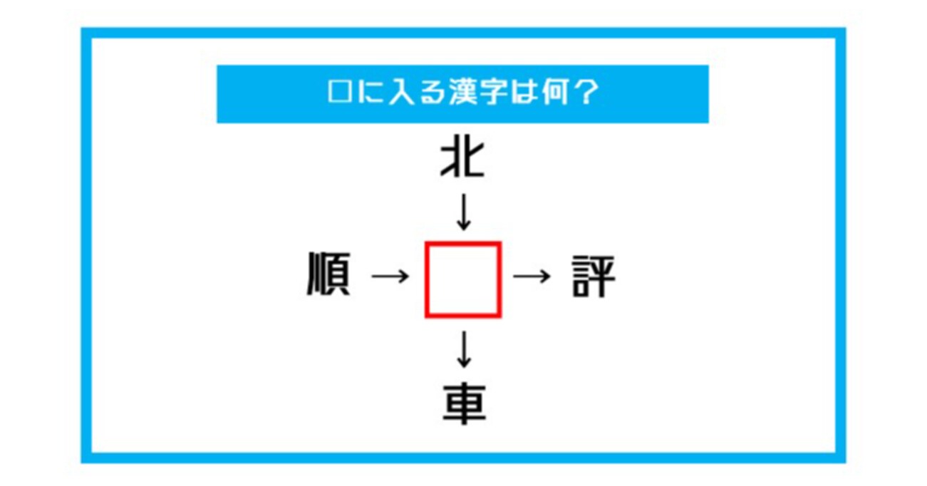 【漢字穴埋めクイズ】□に入る漢字は何？（第536問）