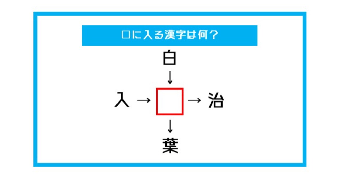 【漢字穴埋めクイズ】□に入る漢字は何？（第539問）