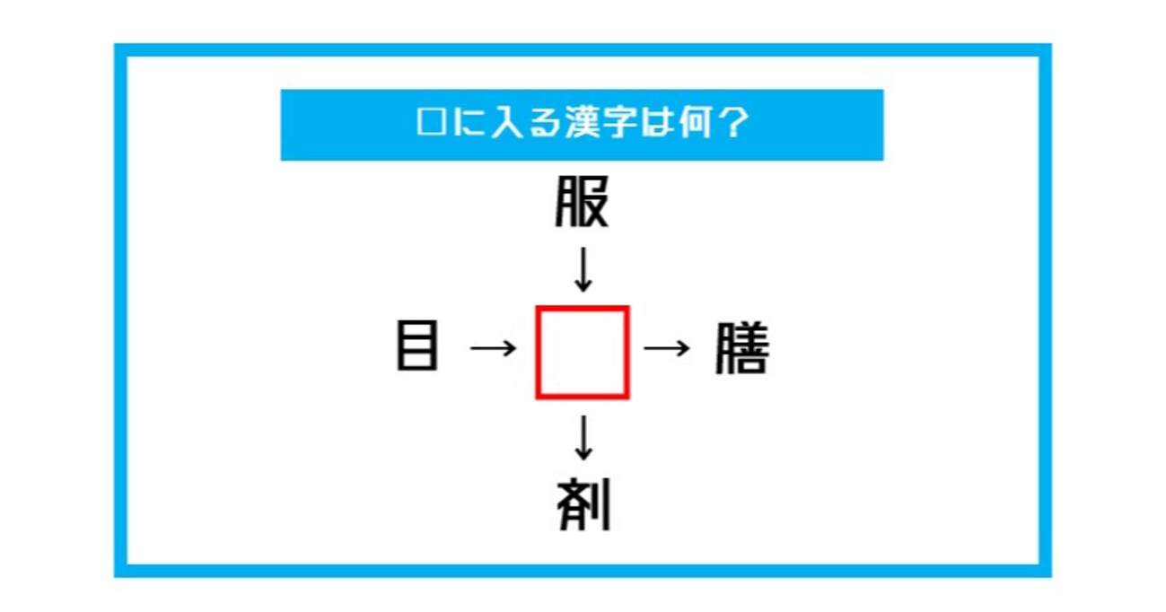 【漢字穴埋めクイズ】□に入る漢字は何？（第540問）
