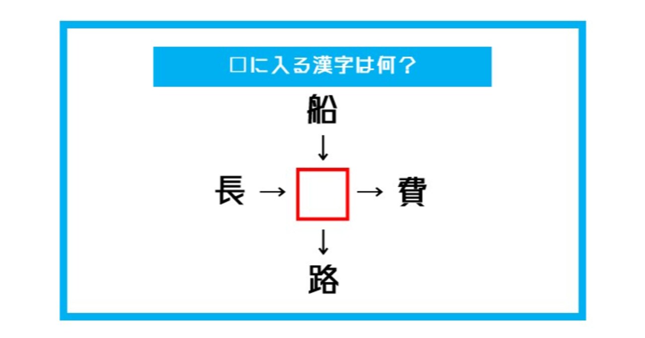 【漢字穴埋めクイズ】□に入る漢字は何？（第550問）