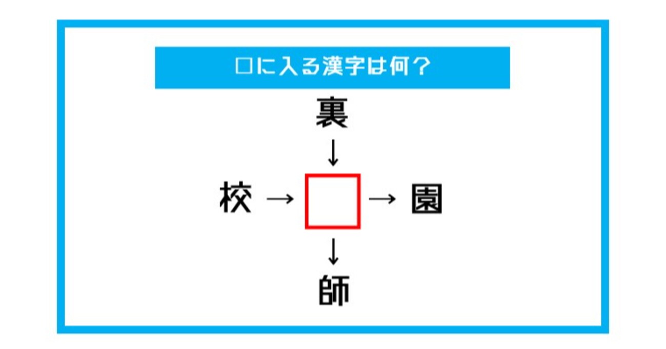 【漢字穴埋めクイズ】□に入る漢字は何？（第551問）