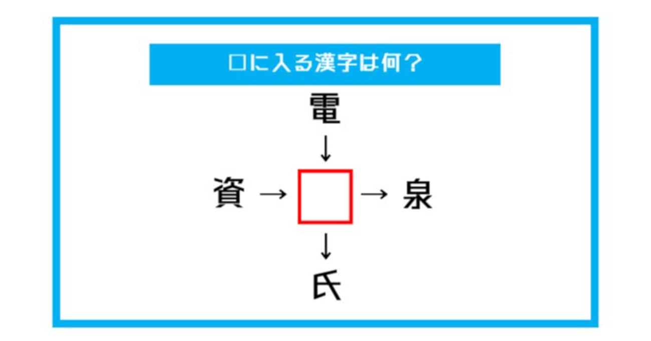 【漢字穴埋めクイズ】□に入る漢字は何？（第561問）