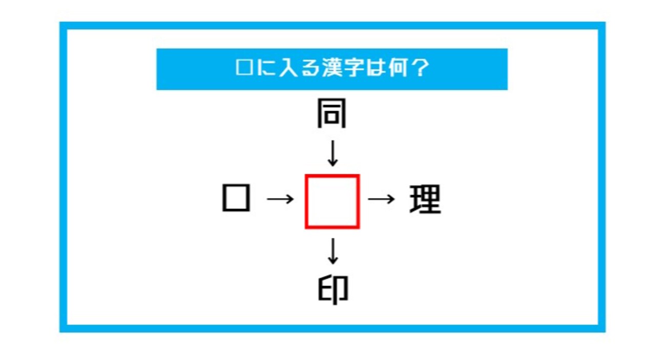 【漢字穴埋めクイズ】□に入る漢字は何？（第563問）
