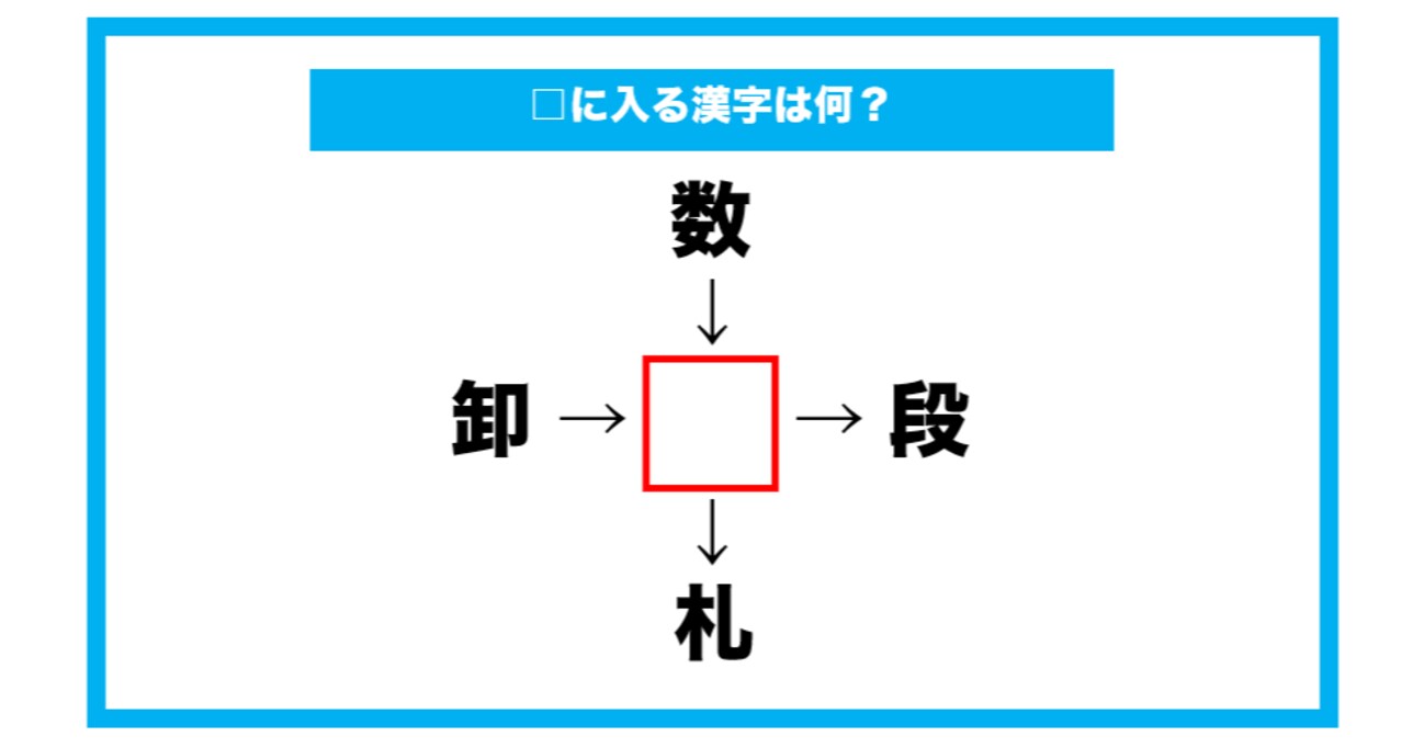 【漢字穴埋めクイズ】□に入る漢字は何？（第566問）