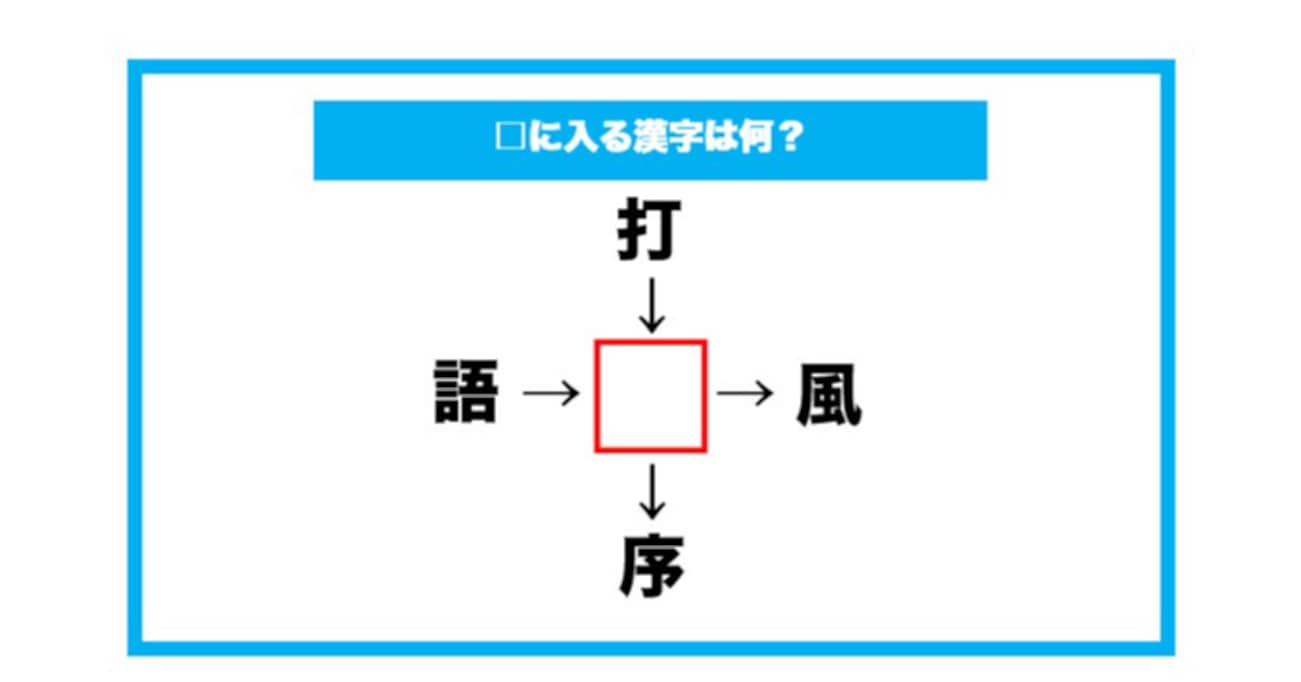 【漢字穴埋めクイズ】□に入る漢字は何？（第573問）
