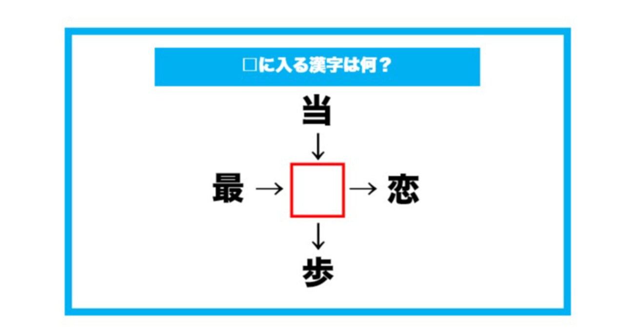 【漢字穴埋めクイズ】□に入る漢字は何？（第577問）