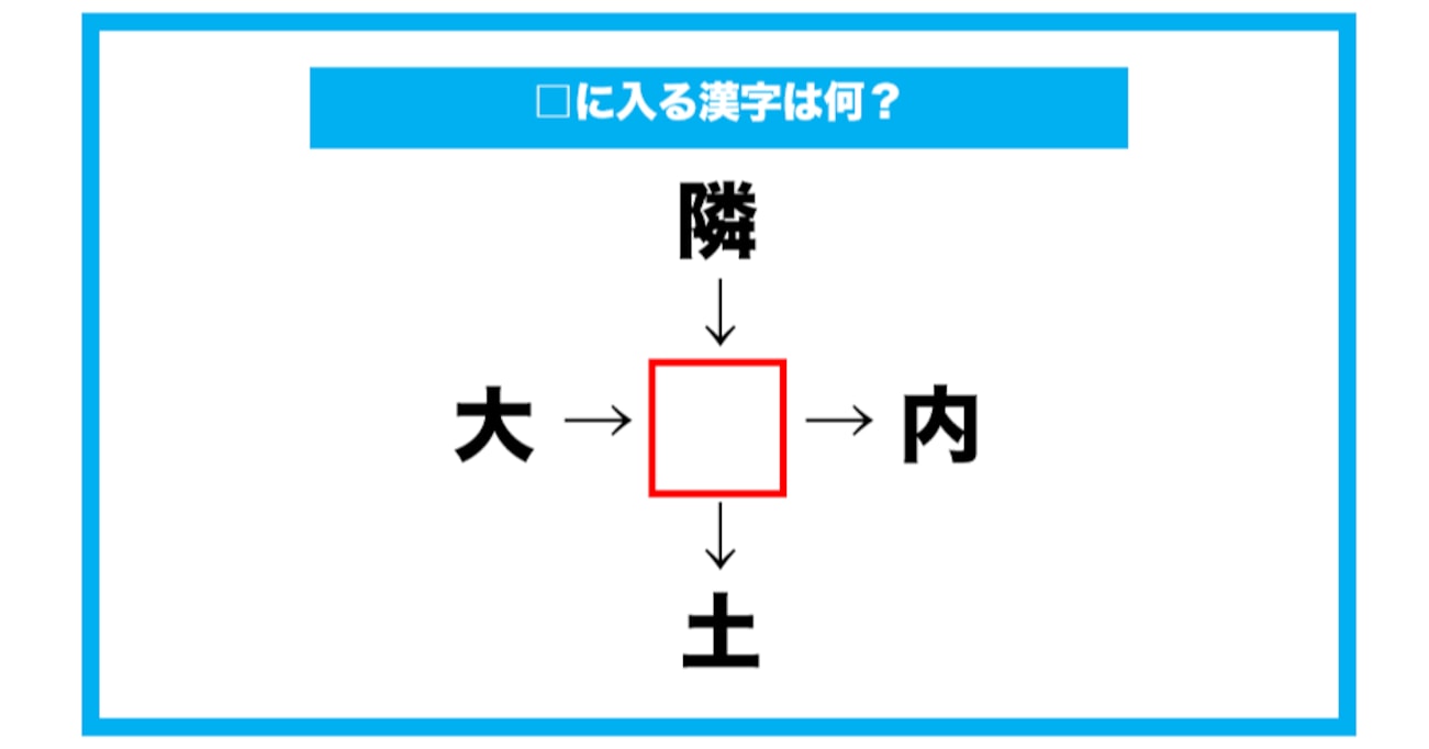 【漢字穴埋めクイズ】□に入る漢字は何？（第581問）