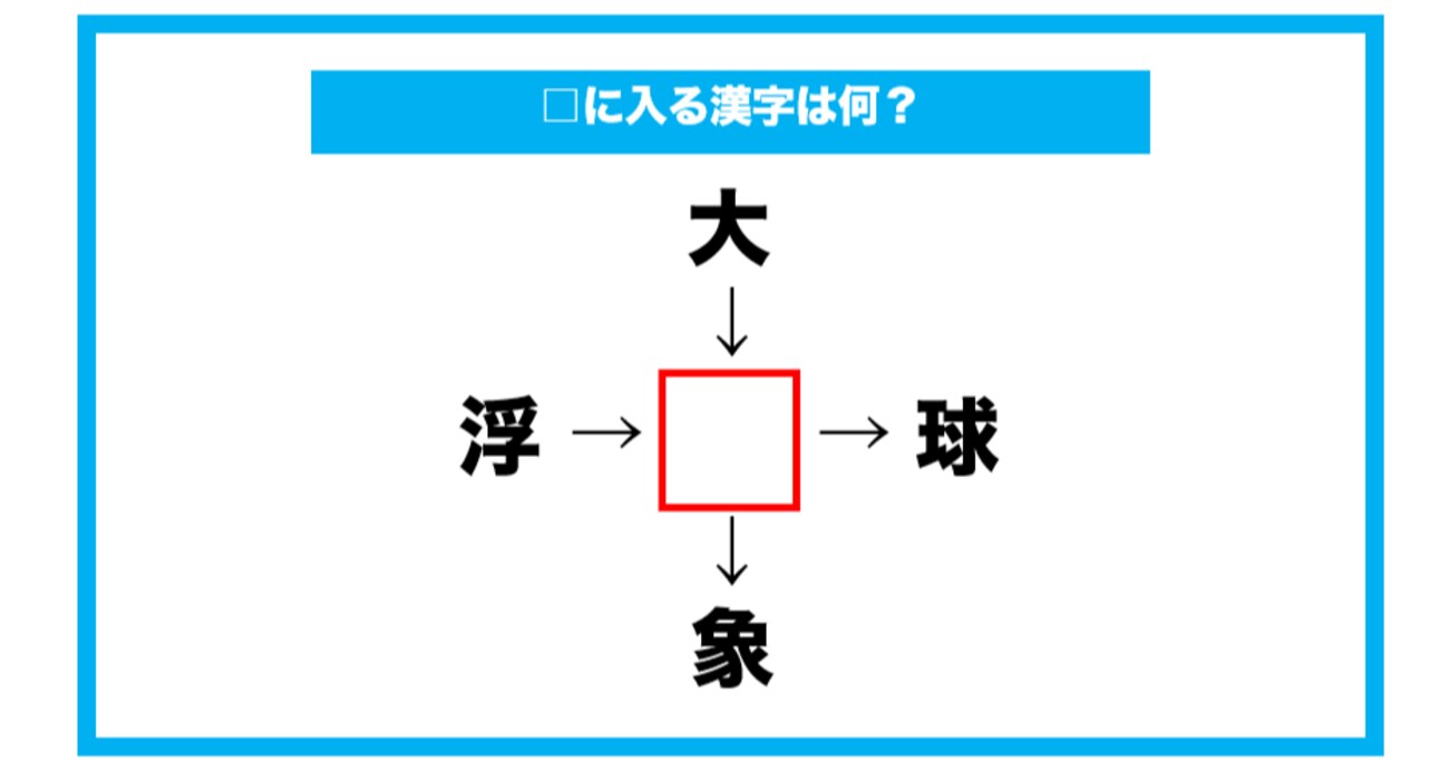 【漢字穴埋めクイズ】□に入る漢字は何？（第584問）