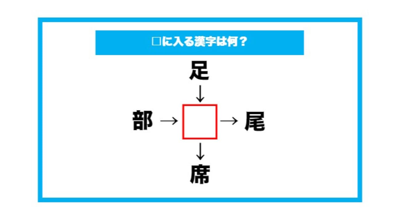 【漢字穴埋めクイズ】□に入る漢字は何？（第588問）
