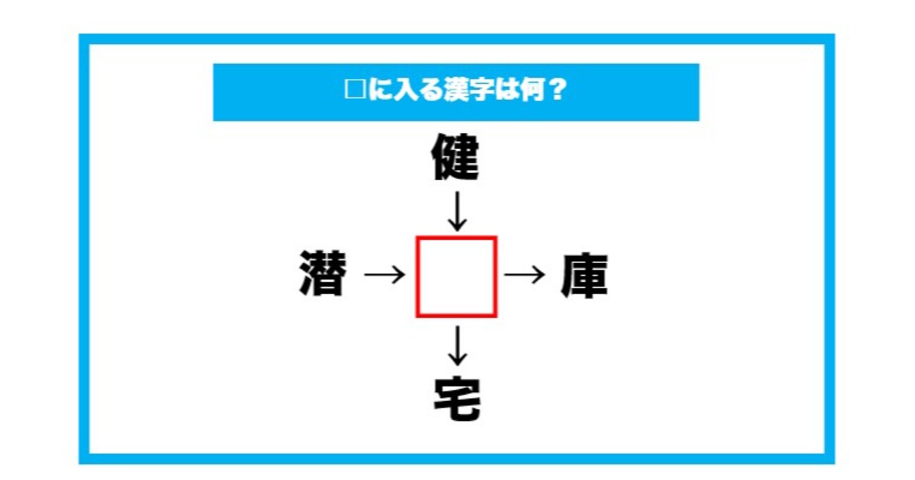 【漢字穴埋めクイズ】□に入る漢字は何？（第592問）